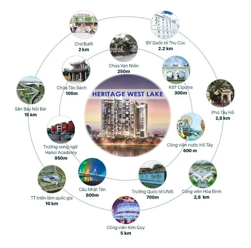 Có nên mua chung cư Heritage West Lake - Tiện ích chung cư
